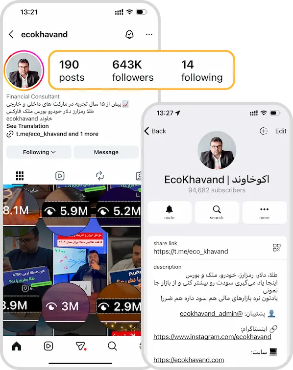 شبکه‌های اجتماعی اکوخاوند